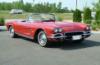 Chevrolet Corvette Convertible